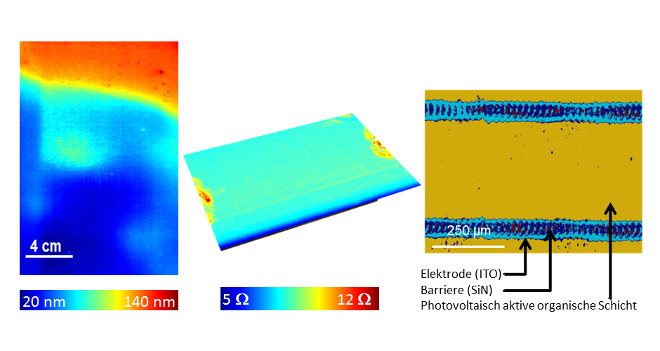 Beispiele zur Hyperspektralen Inspektion von Oberflächen und Schichten; links: laterale Schichtdickenverteilung (AlOx auf Edelstahl); Mitte: Verteilung des Flächenwiderstandes (ITO auf Glas); rechts: Klassifizierung einer Laserabtragsspur